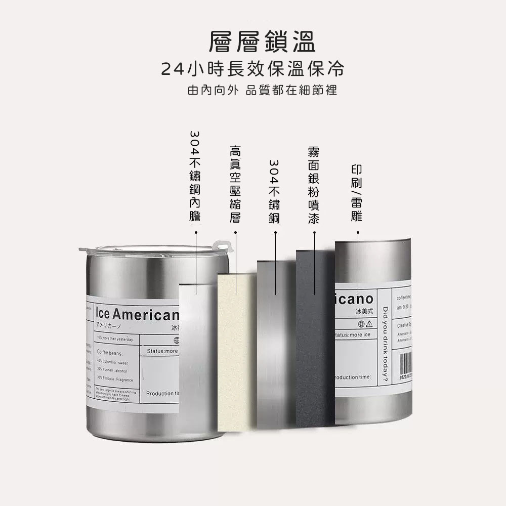 不鏽鋼咖啡美式拿鐵保溫杯附吸管